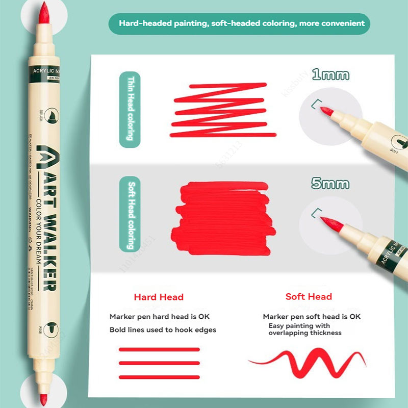 أقلام طلاء أكريليك بـ 12/24/36 - مراجعة Copic Marker Classic وسعره