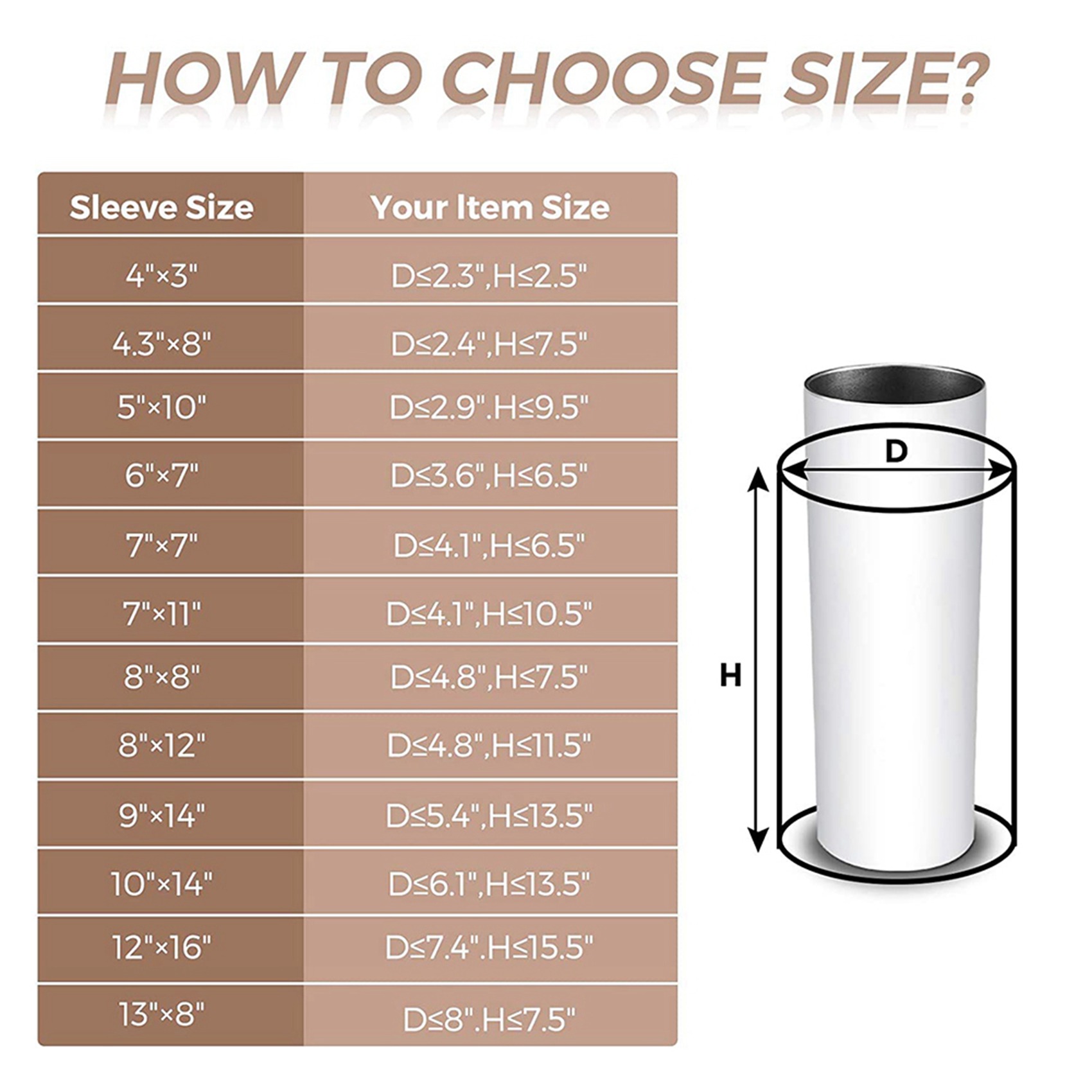 A74E-140 قطعة من أفلام التغليف - مراجعة Sublimation Mug White وسعره