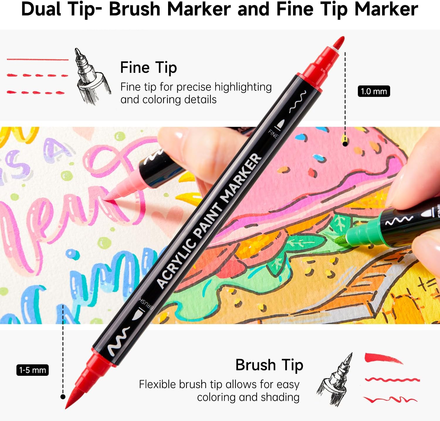 أقلام تلوين أكريليك من شاتل آر - مراجعة Copic Marker Classic وسعره