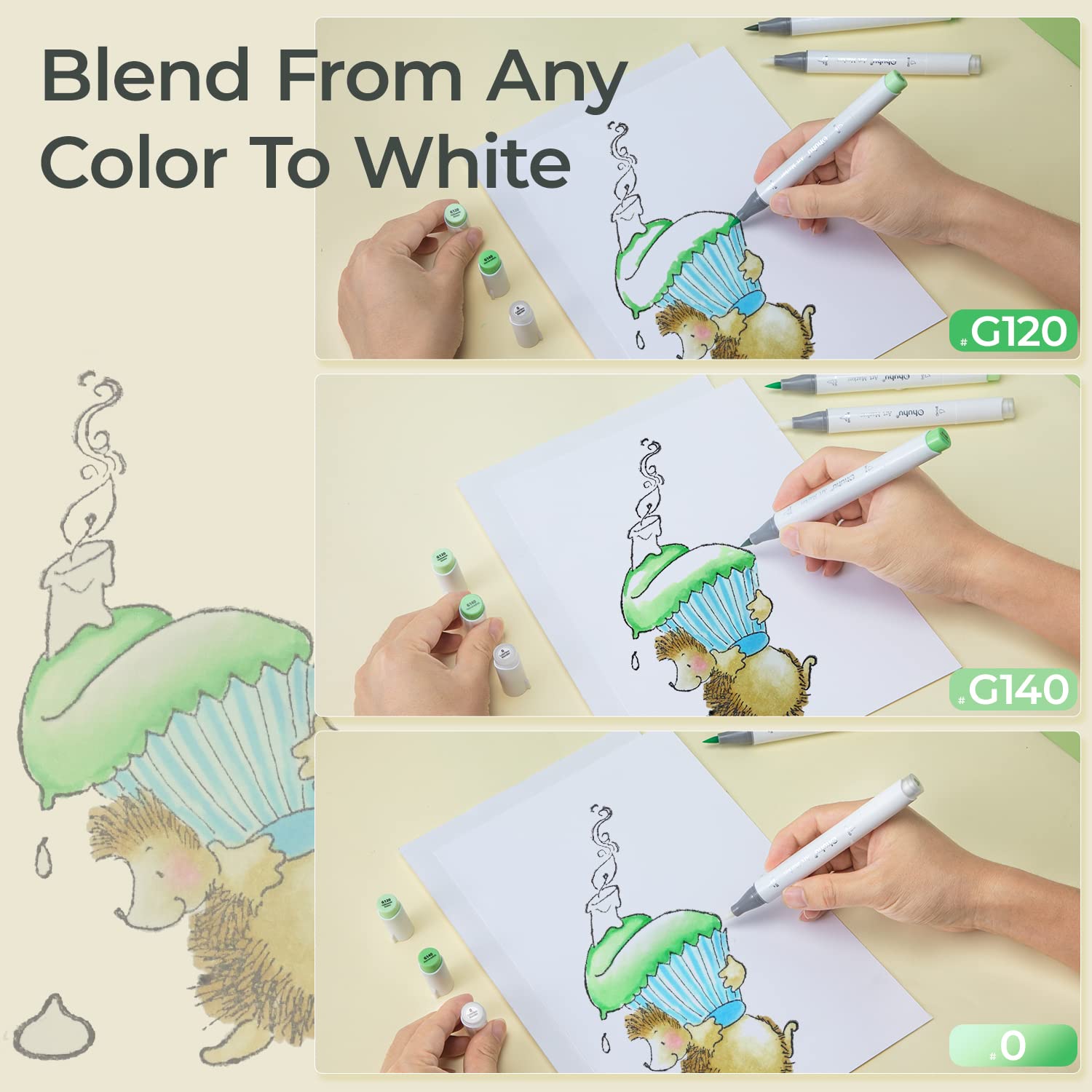 مجموعة أقلام تحديد الخلاط عديم - مراجعة Copic Marker Sketch وسعره