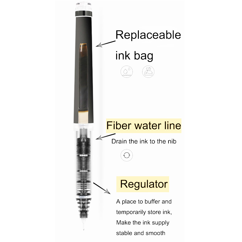 الطيار جل أقلام إعادة الملء V5 - مراجعة Pilot Pen Frixion وسعره